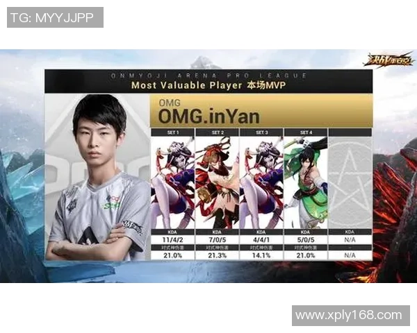 BLG在职业联赛中的实力分析与表现评估