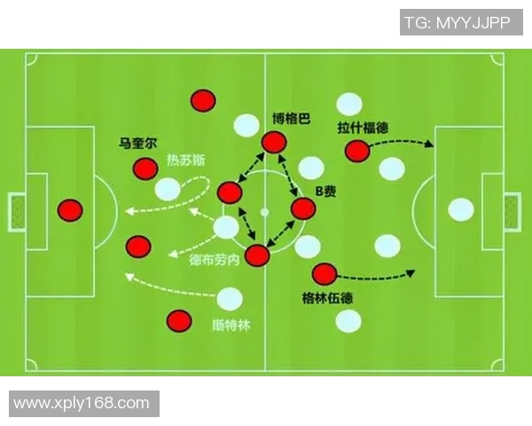广州篮球队与武汉篮球队赛后战术分析与复盘探讨