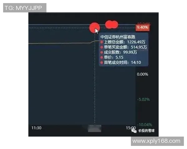 赛后复盘：深圳足球队与杭州足球队的比赛节奏分析与战术探讨